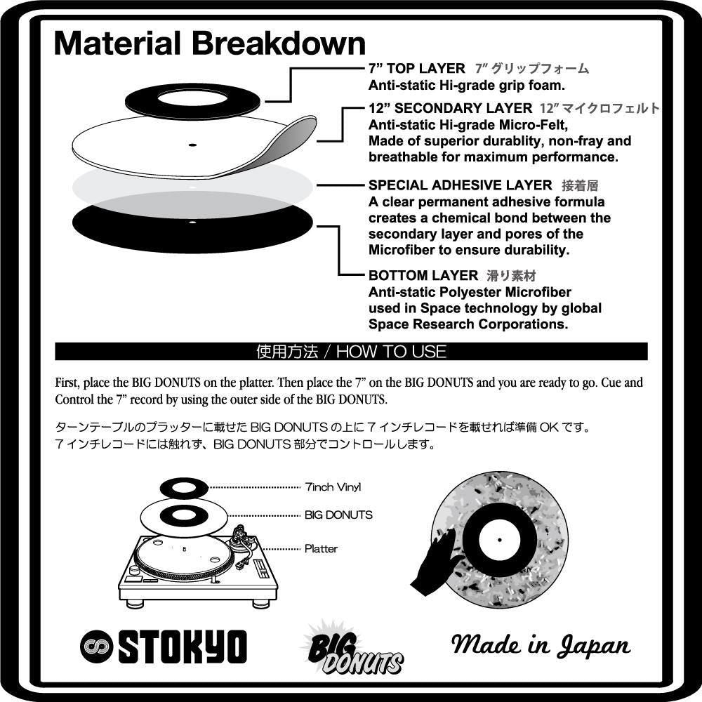 Dr. Suzuki The Big Donut 7" Single Slipmat V3