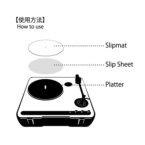Dr. Suzuki 7" Slip Sheets (4-Pack) DSS-7SS