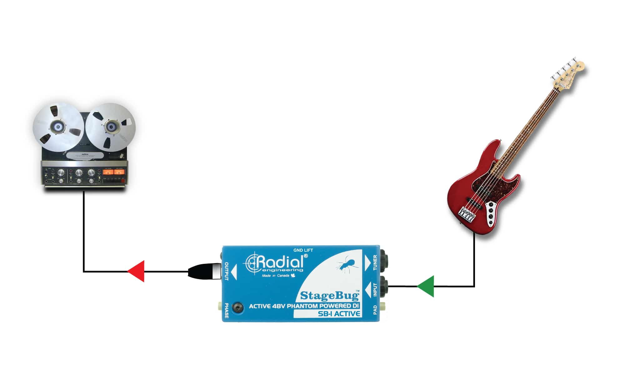 Radial StageBug SB-1 Active Acoustic DI