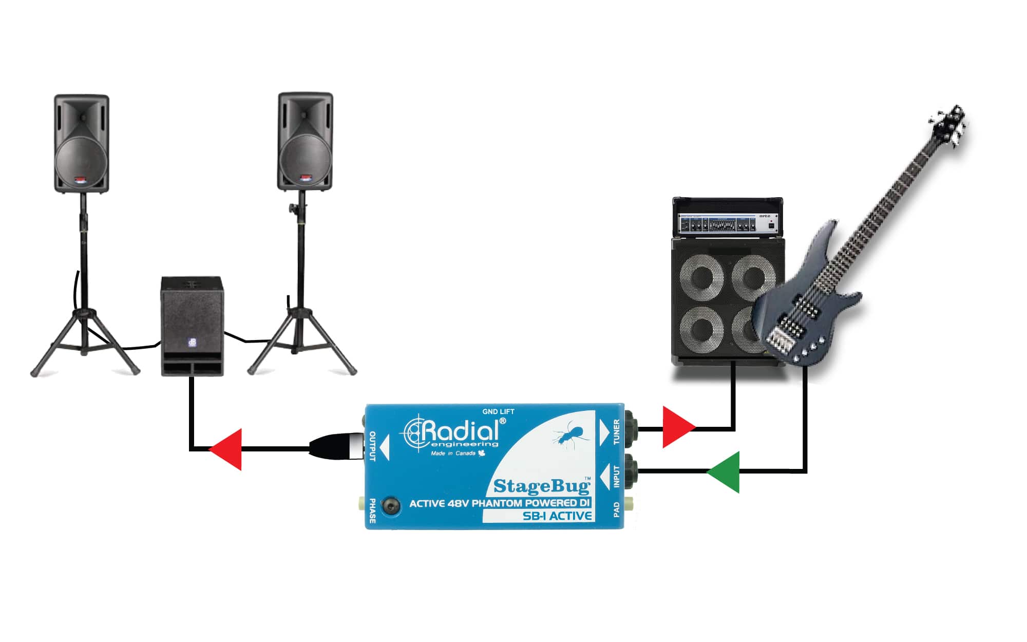 Radial StageBug SB-1 Active Acoustic DI